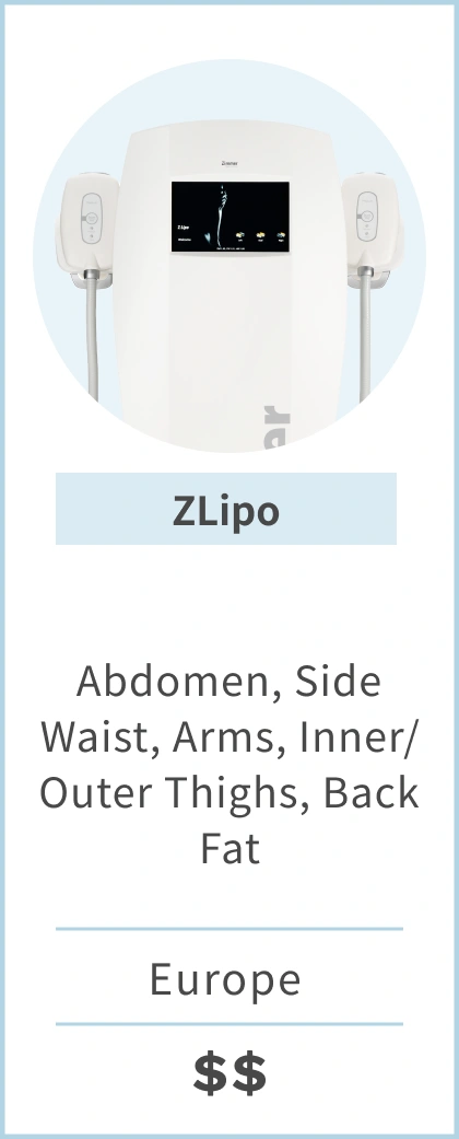 Zlipo Information Graphic: Can treat 2 areas at once, does not have a massage handle, treatment time 60 minutes, post-treatment requires z wave to reduce 22% of fat