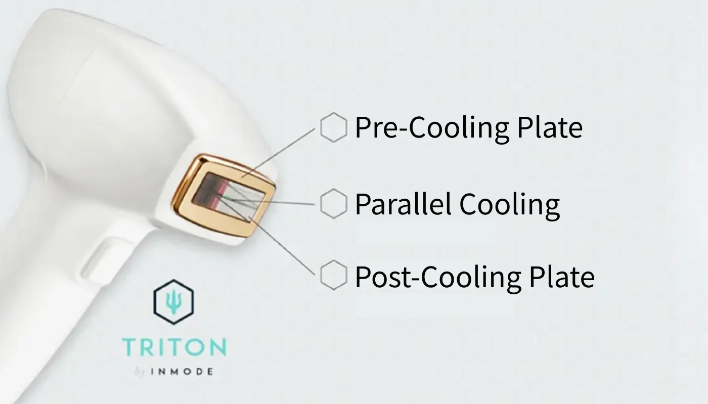 3P Cooling Technology Image